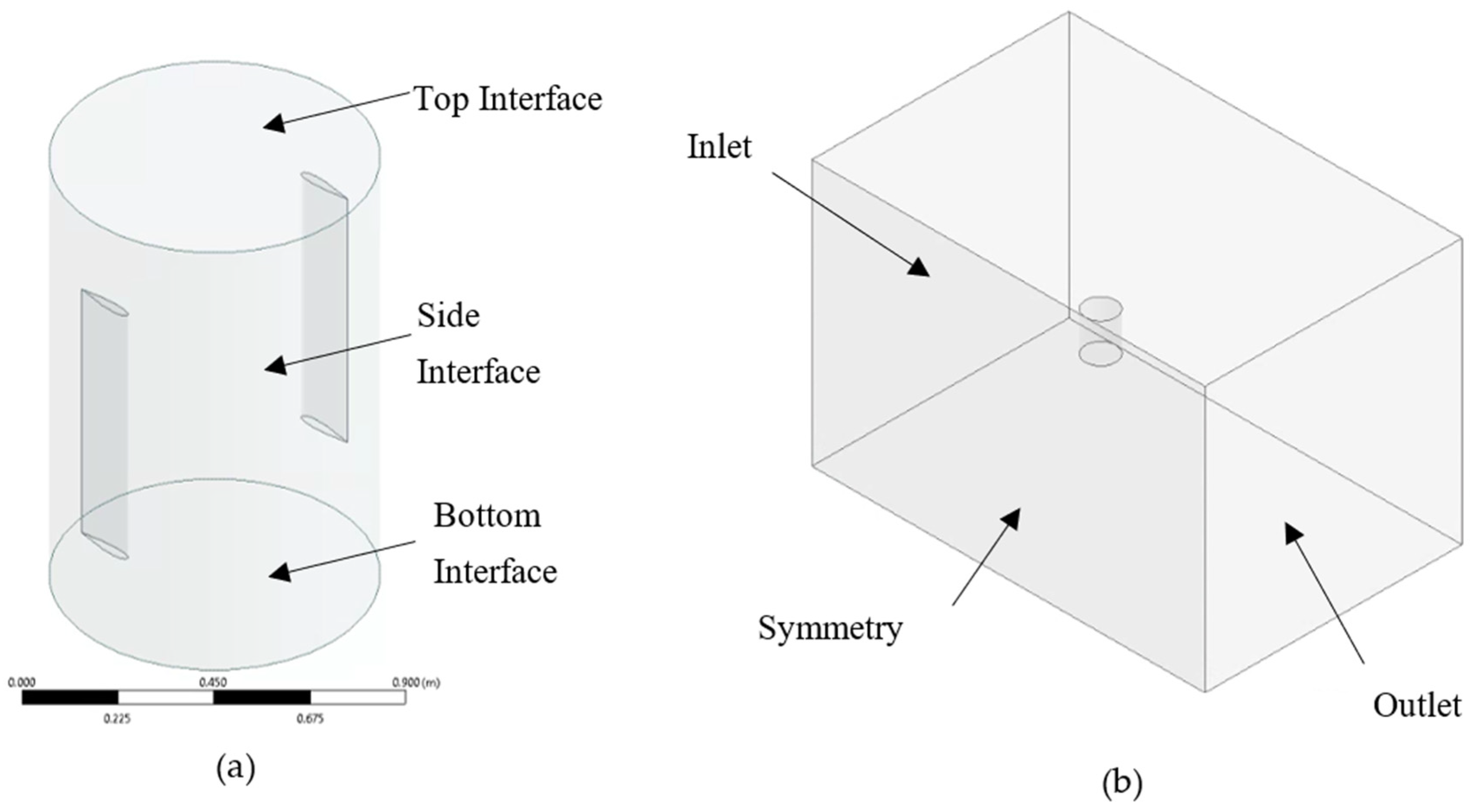 Energies 15 06925 g003