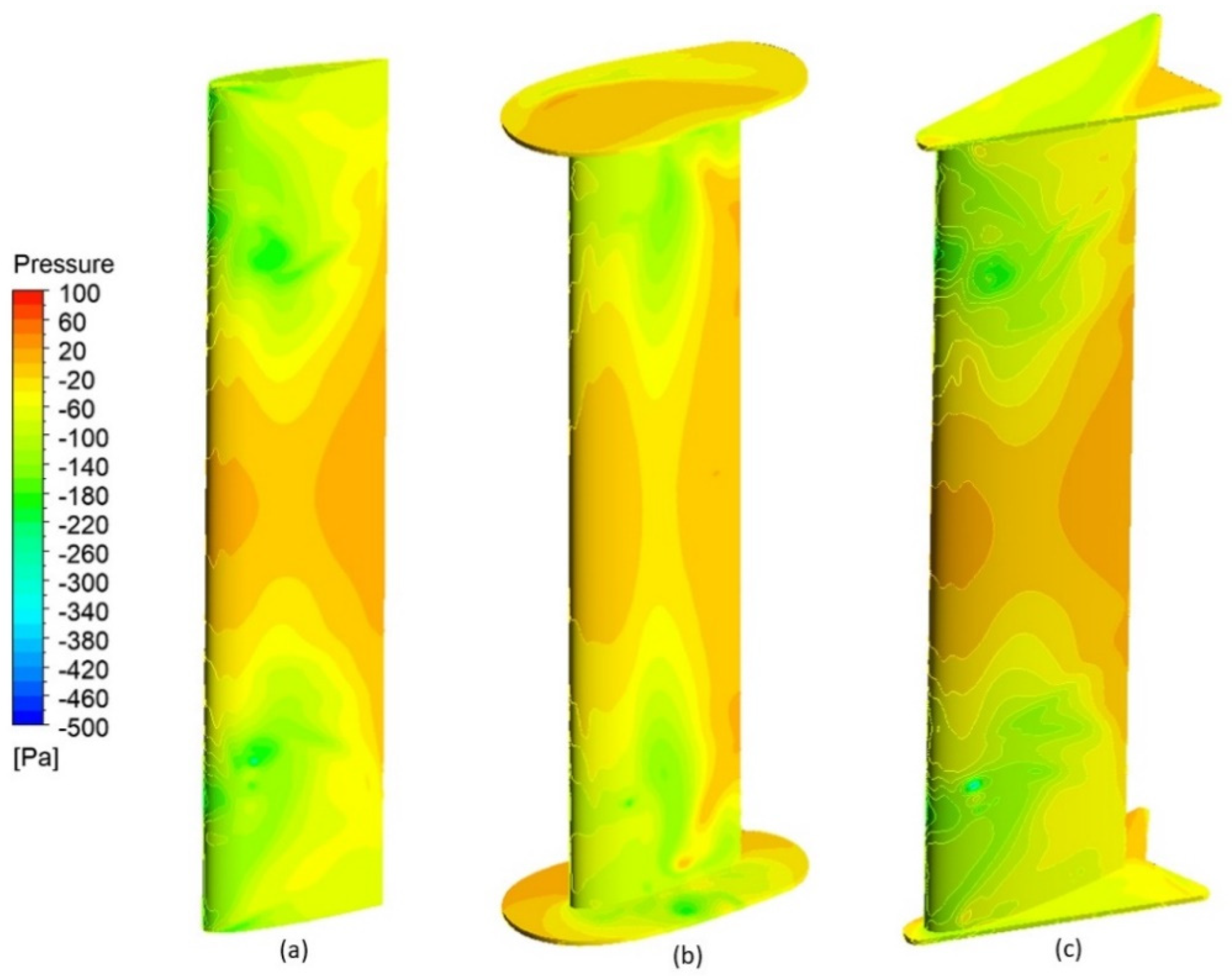 Energies 15 06925 g011