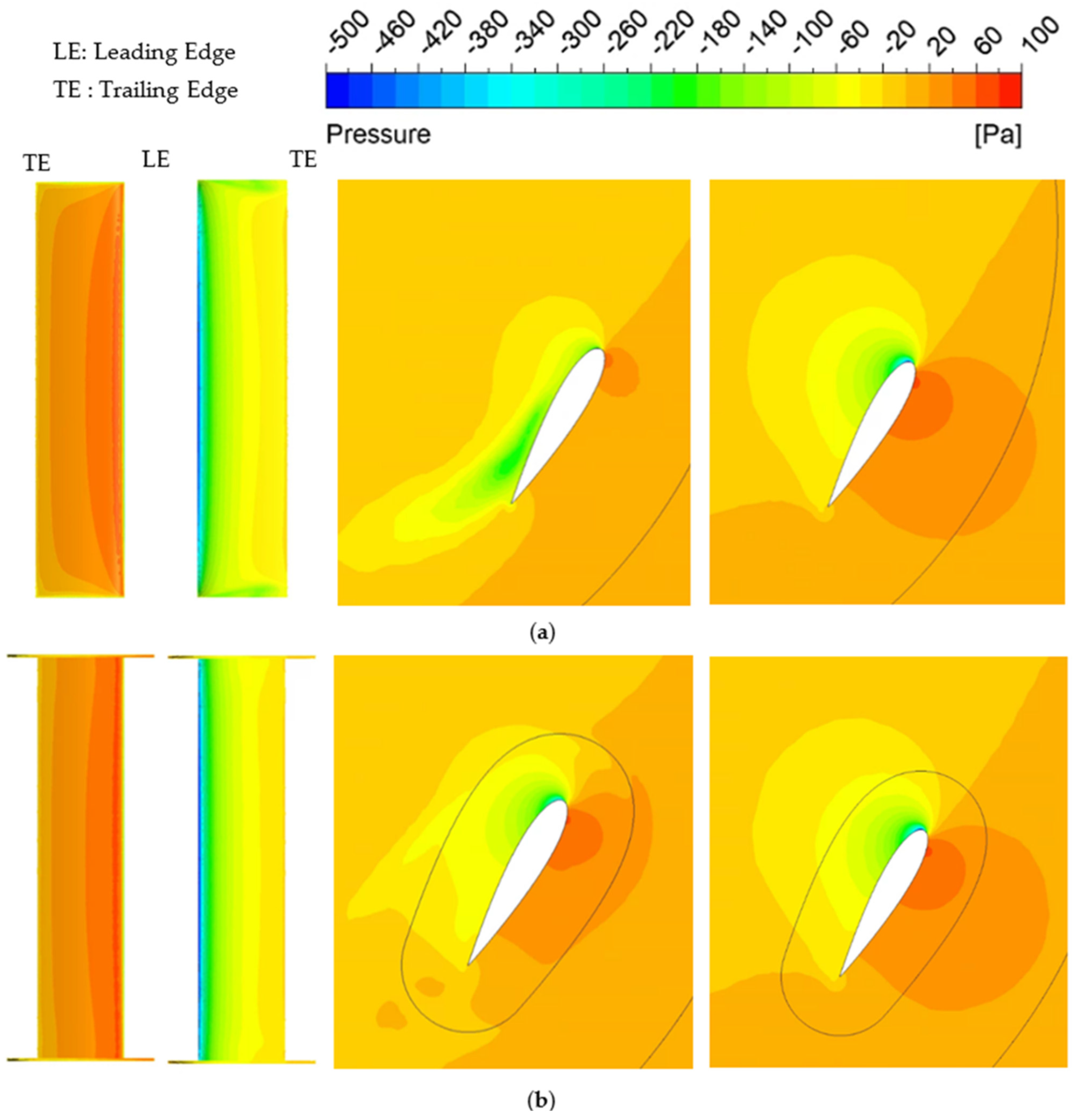 Energies 15 06925 g014a