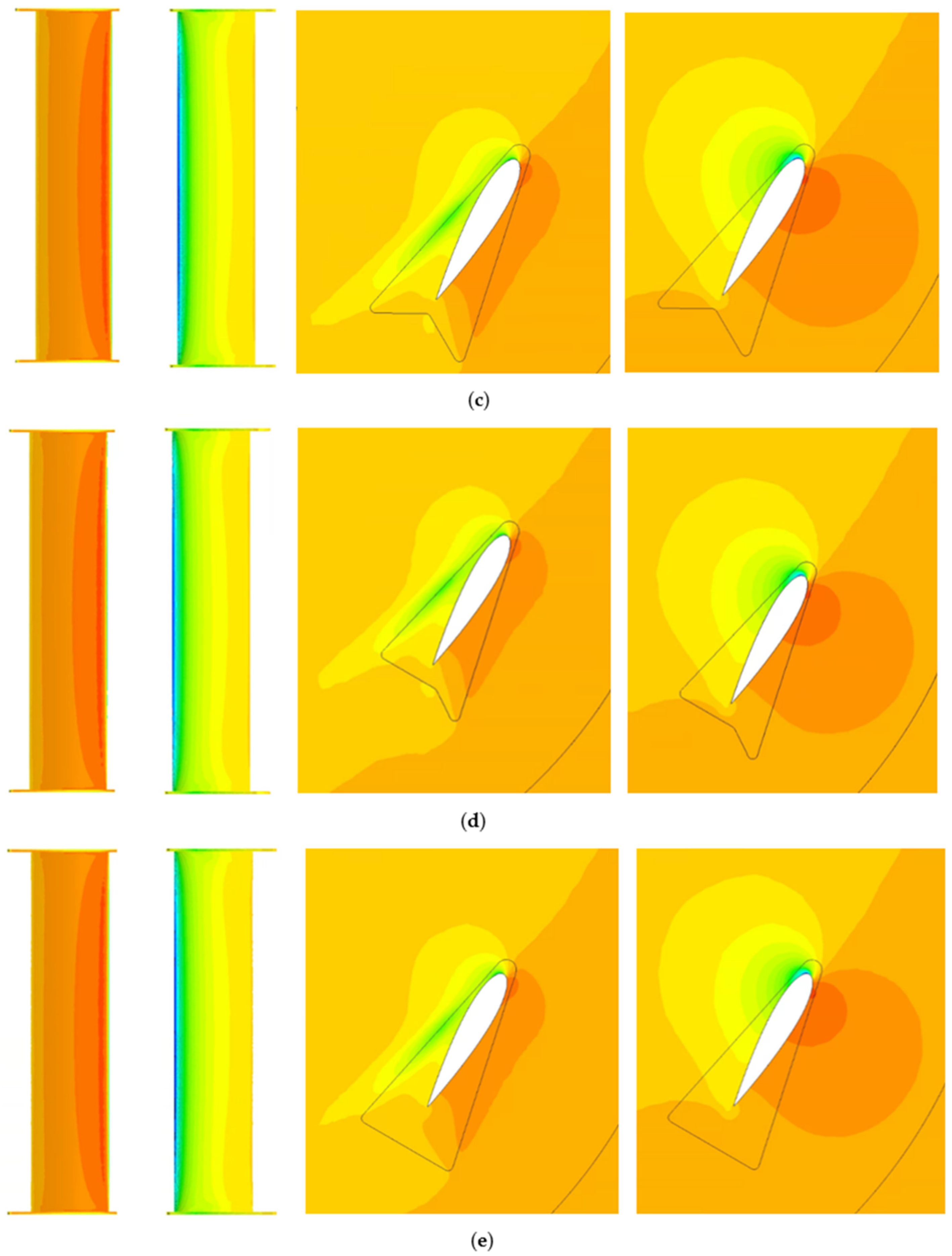 Energies 15 06925 g014b