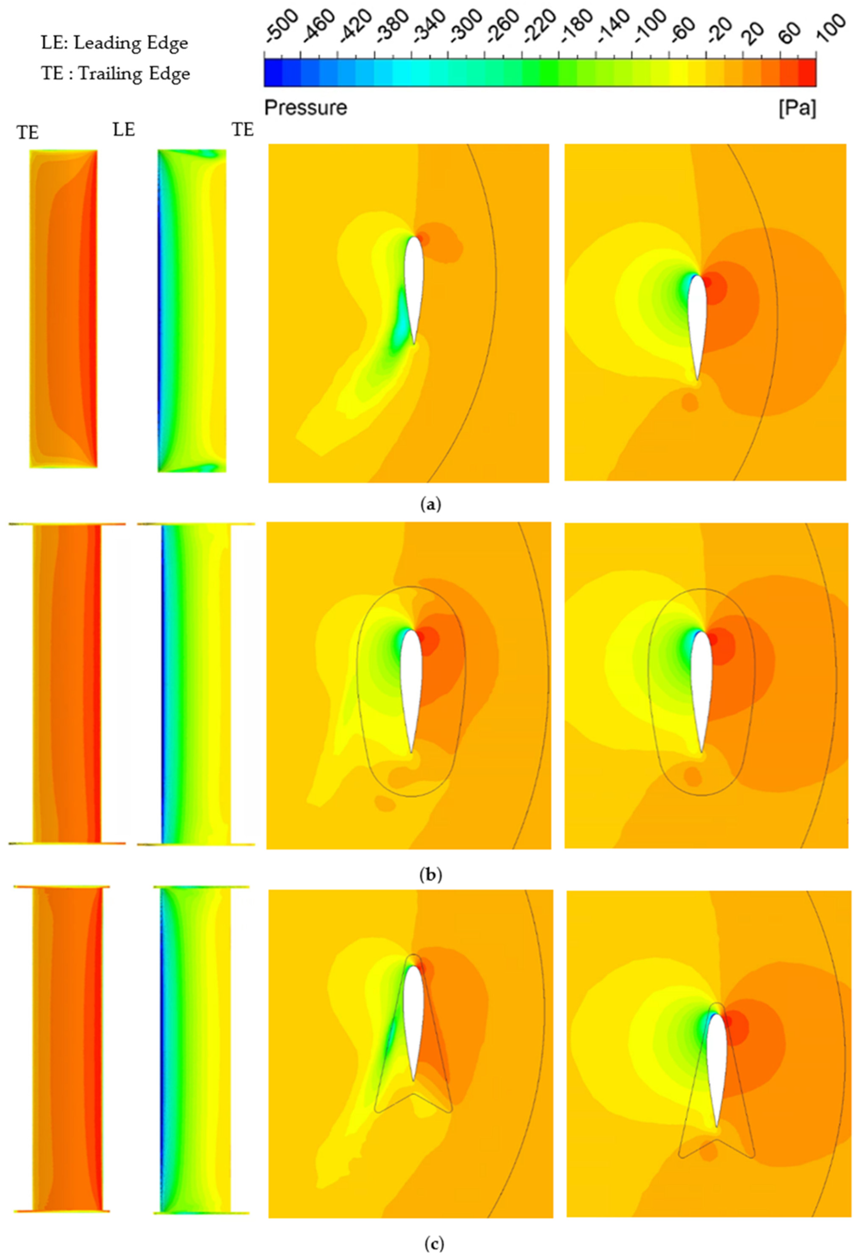 Energies 15 06925 g015a