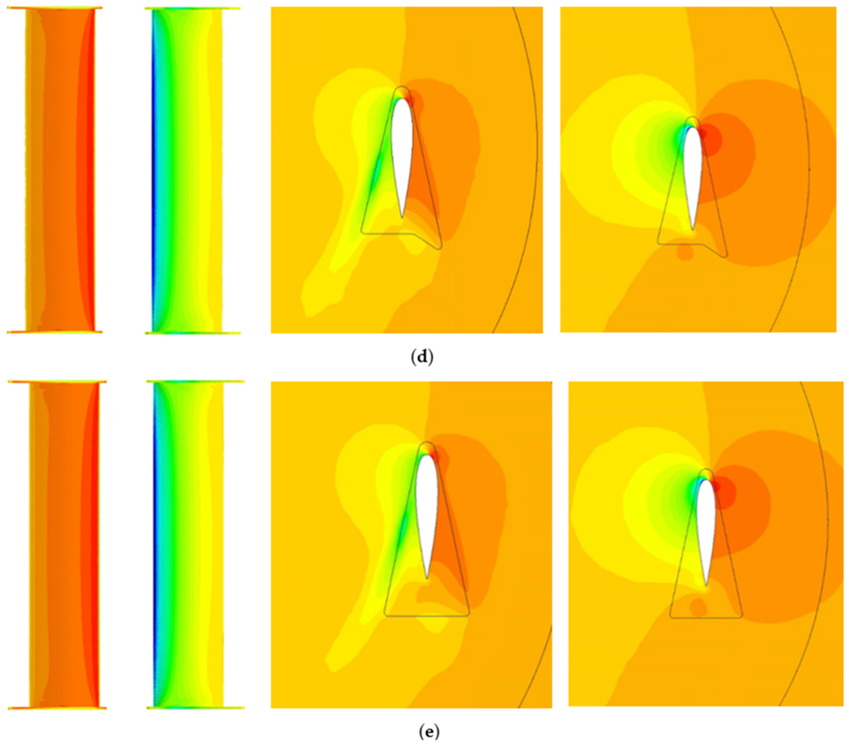 Energies 15 06925 g015b