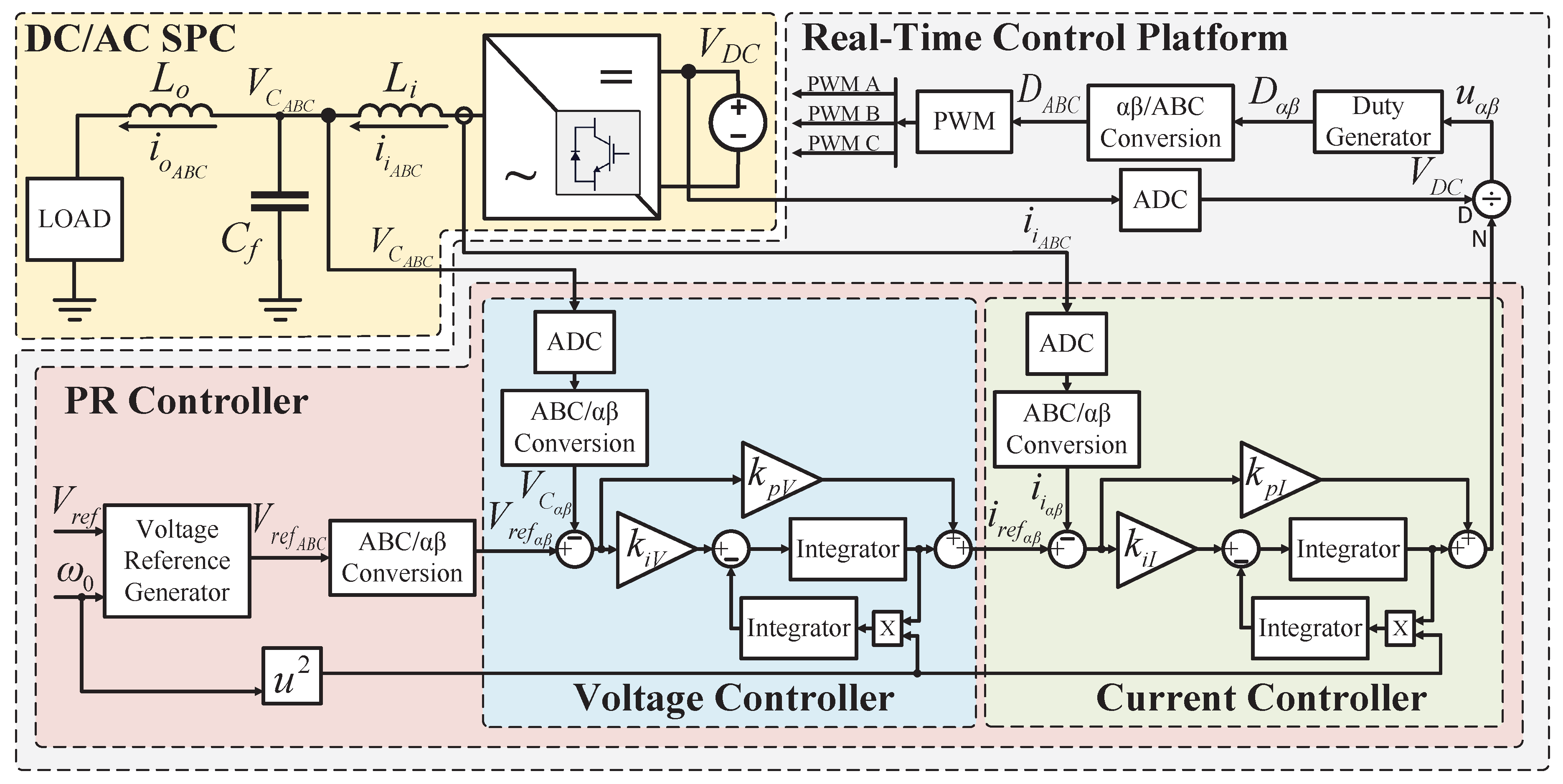 Energies 15 06940 g005