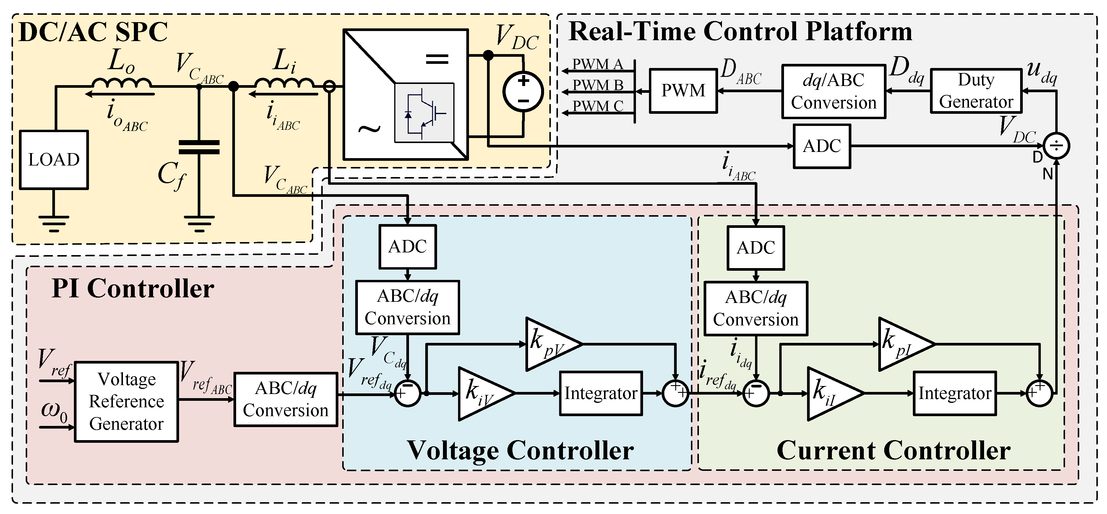 Energies 15 06940 g006