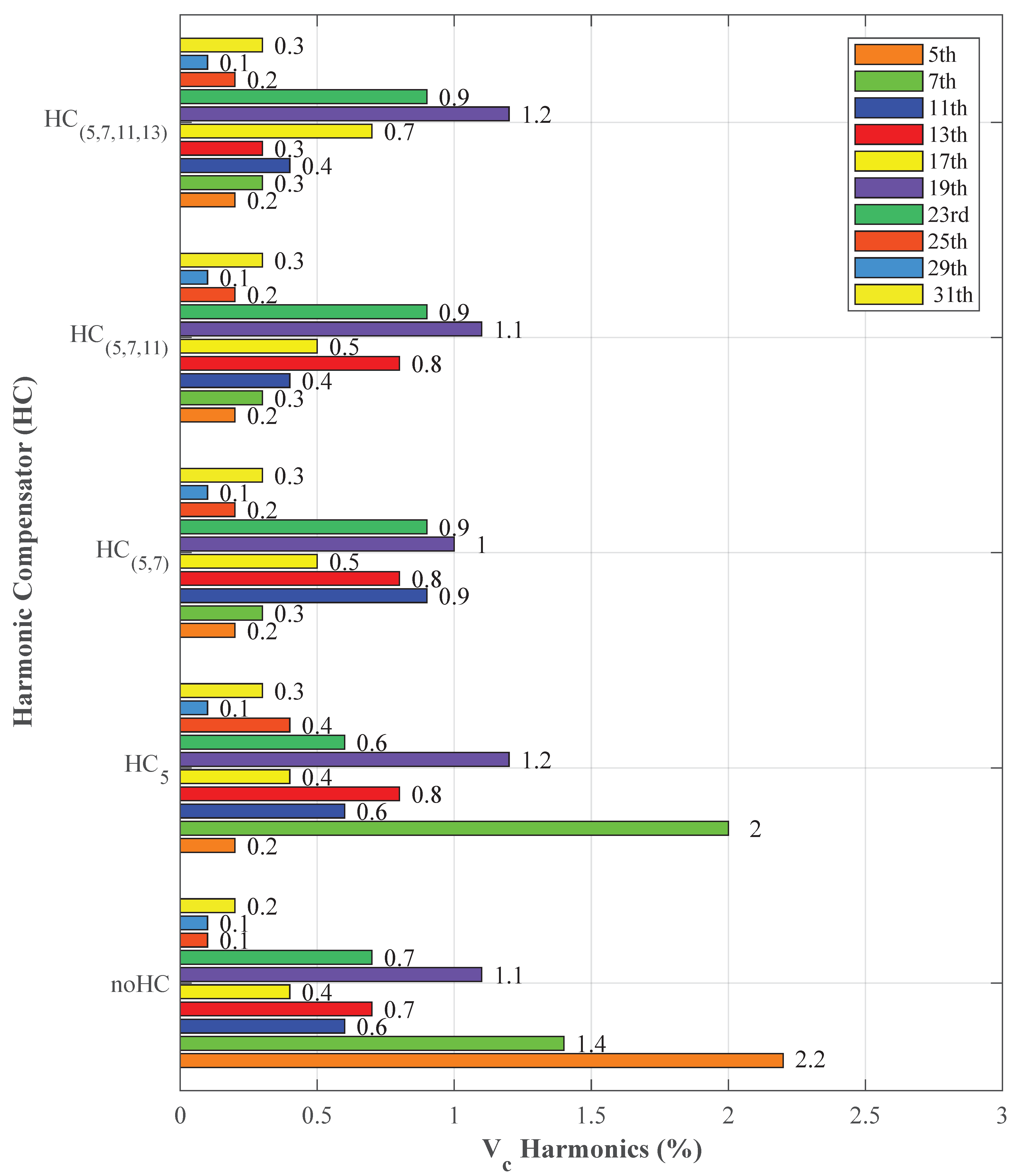 Energies 15 06940 g022
