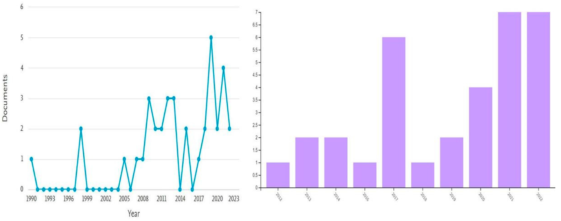 Energies 15 06947 g001