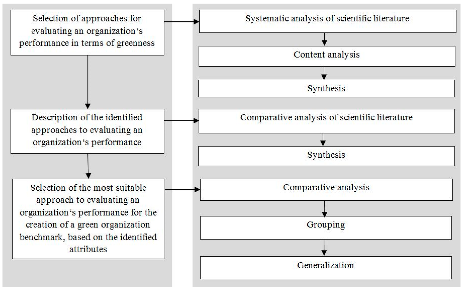 Energies 15 06947 g002