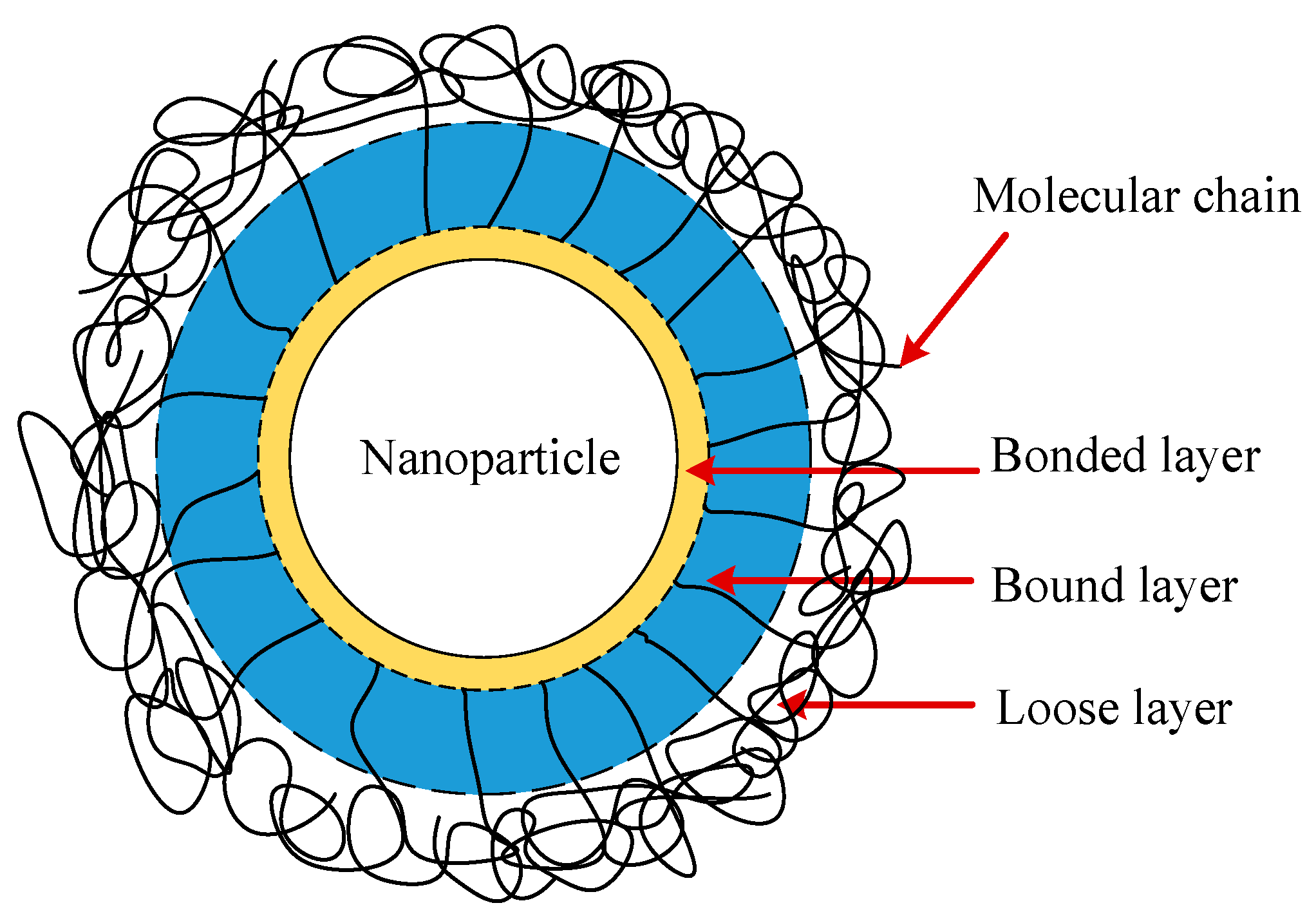 Energies 15 06948 g001