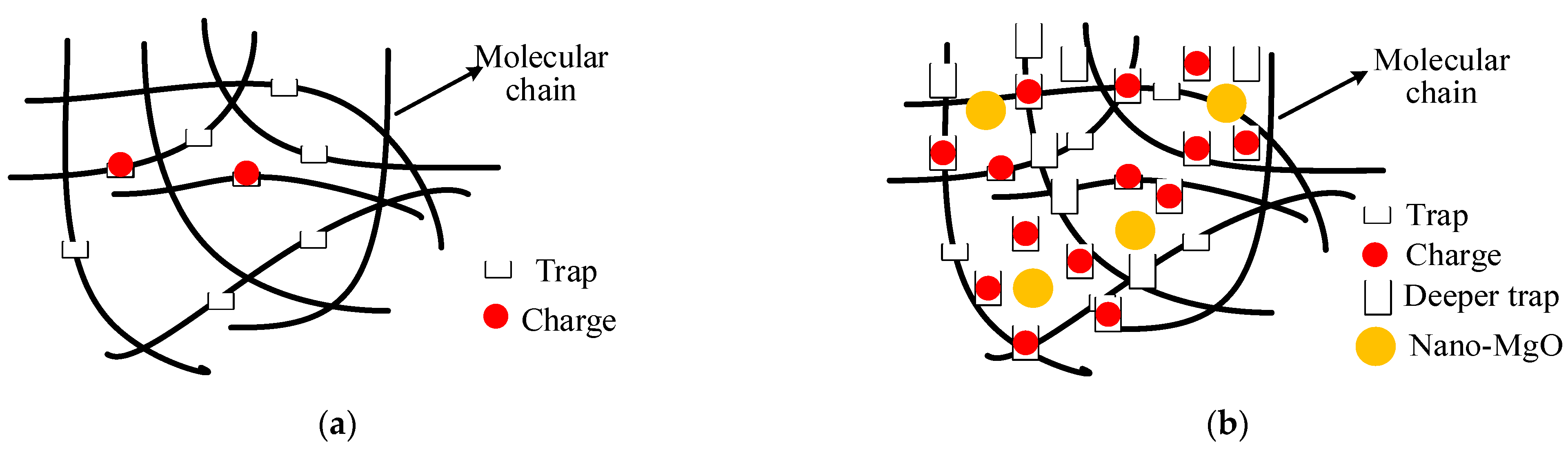 Energies 15 06948 g003