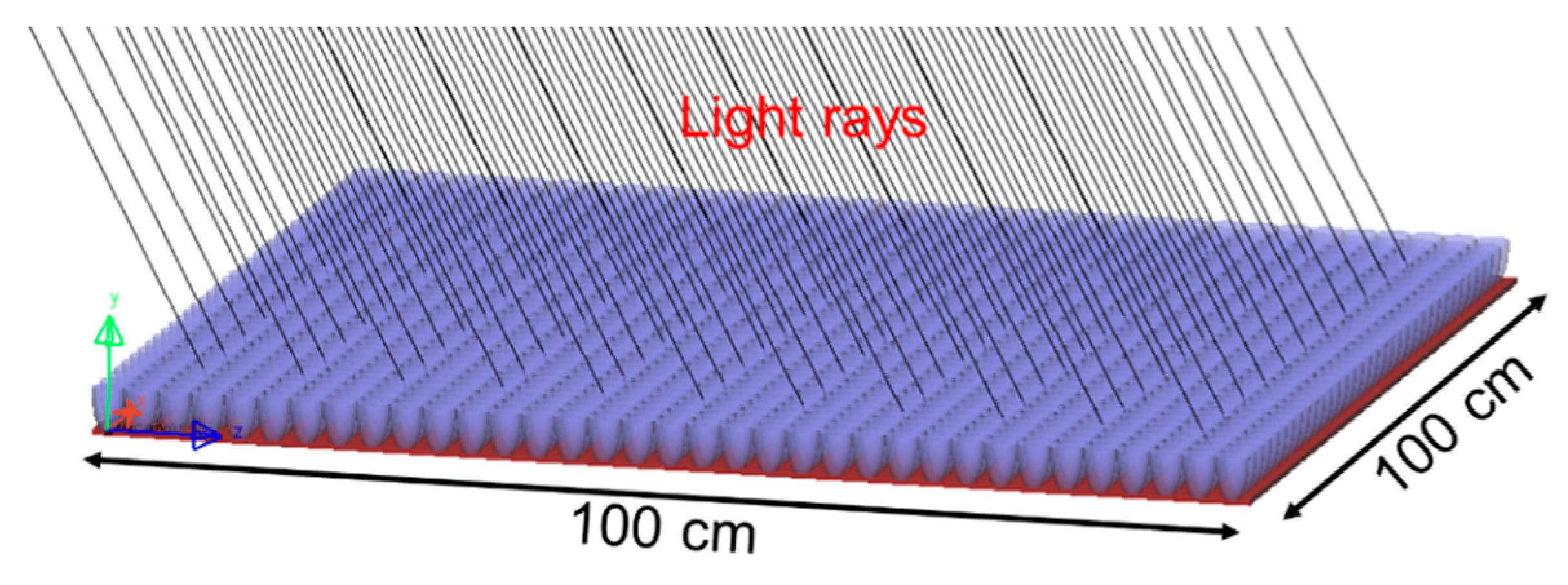 Energies 15 06951 g005