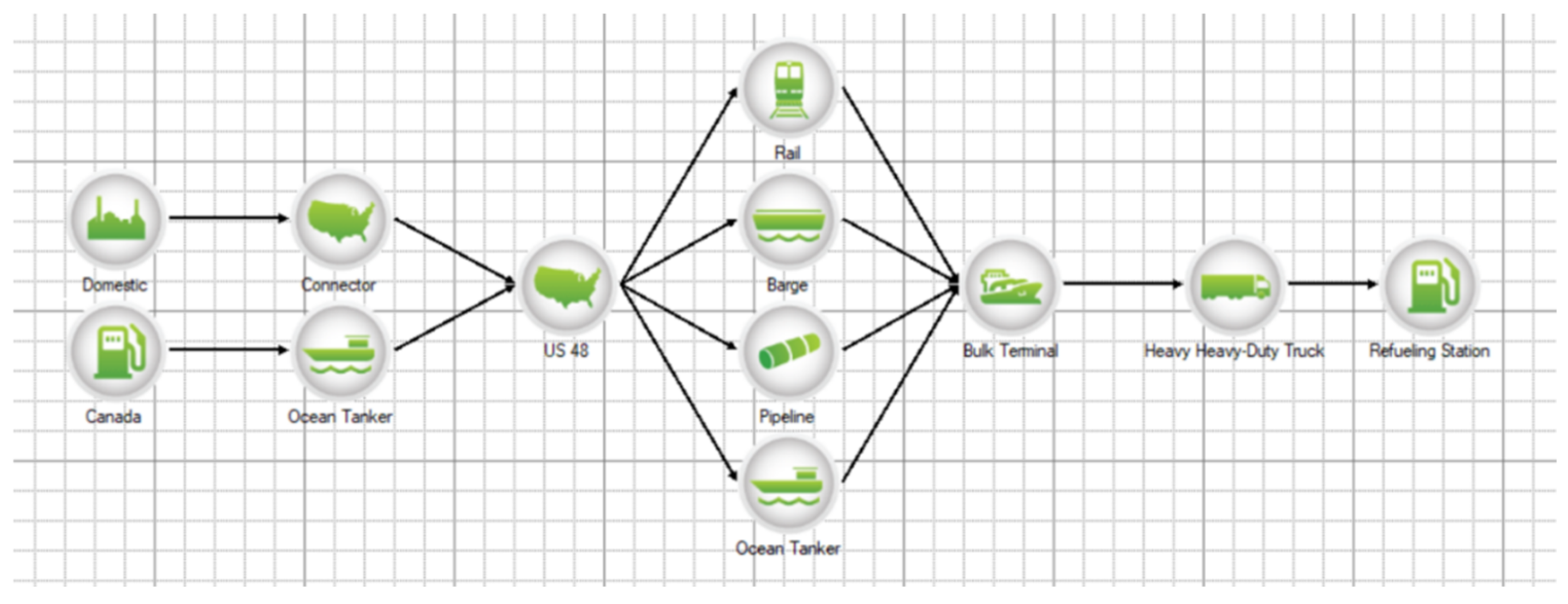 Energies 15 06953 g006