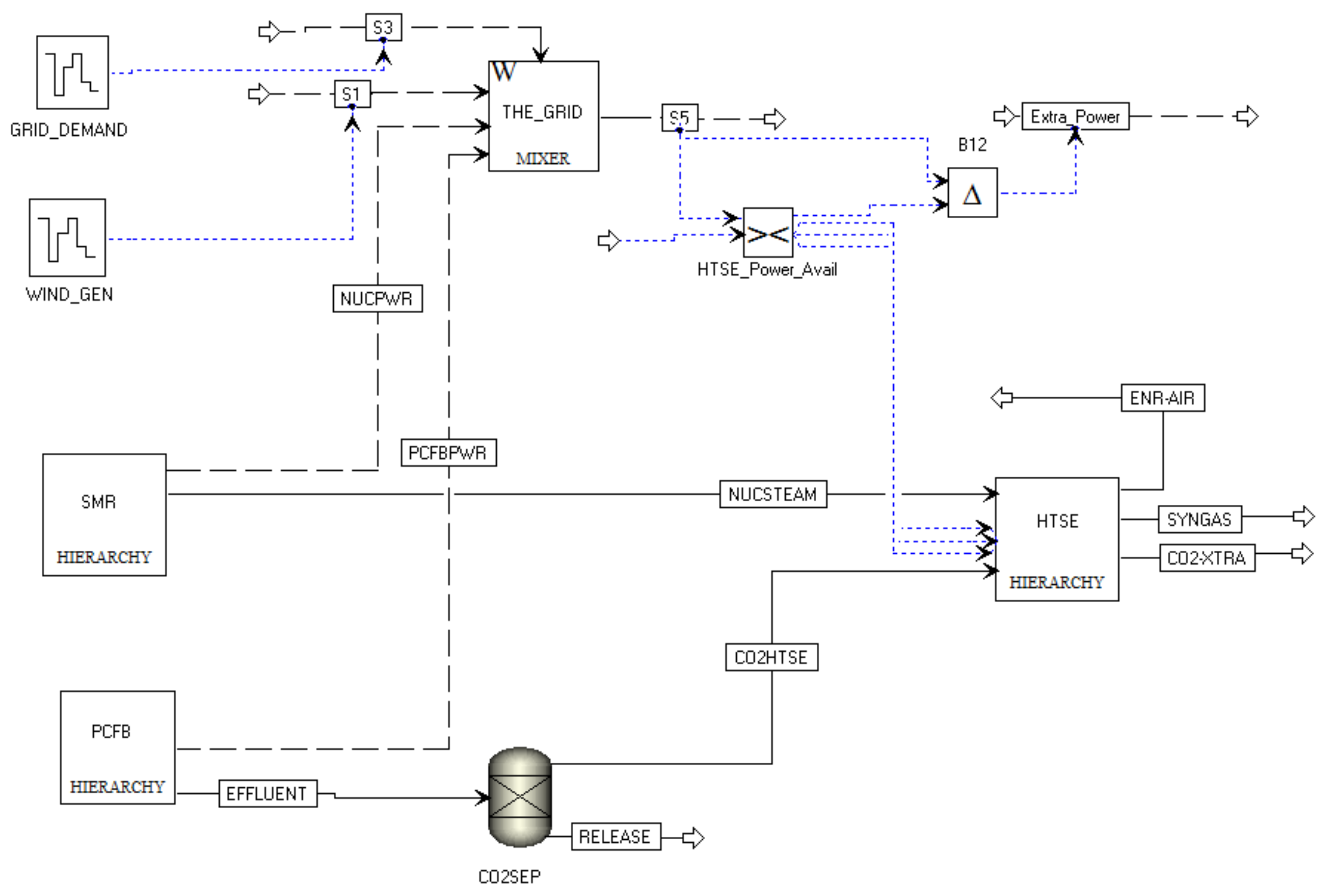 Energies 15 06953 g007
