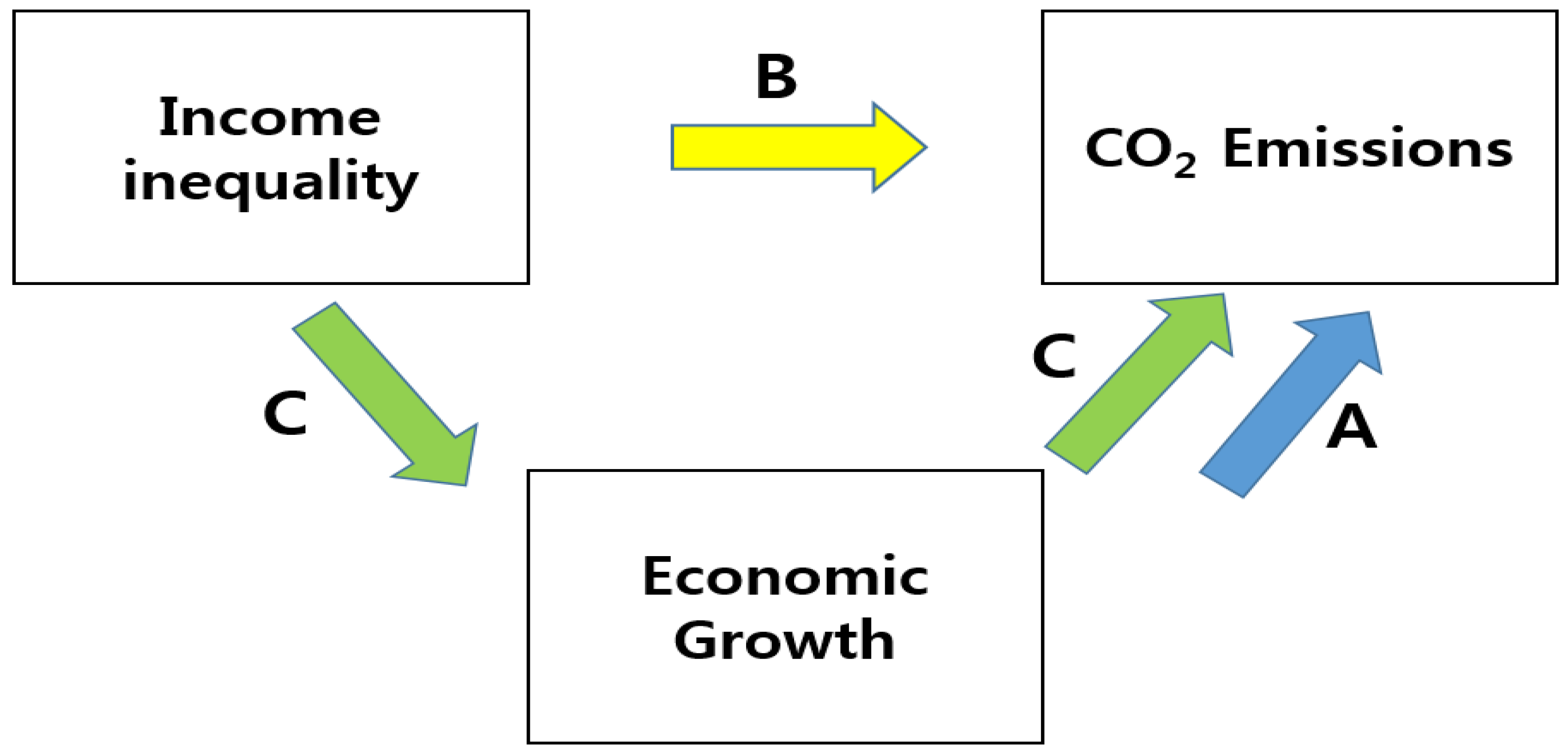 Energies 15 06954 g001