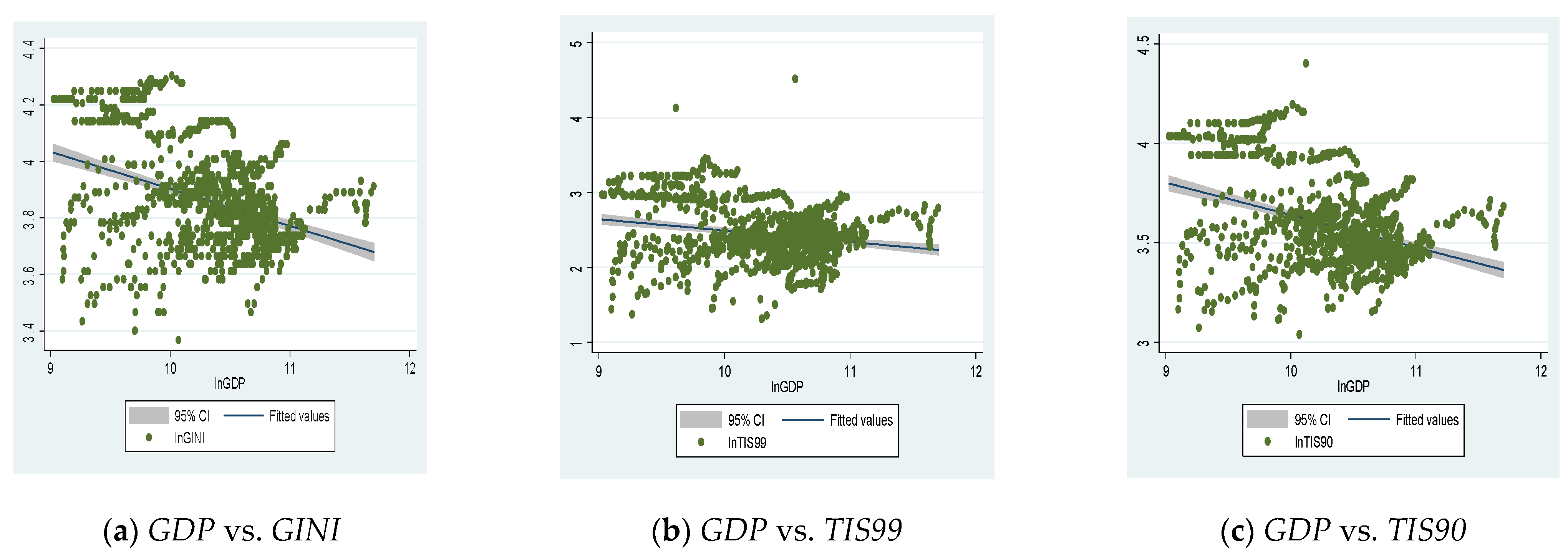 Energies 15 06954 g003