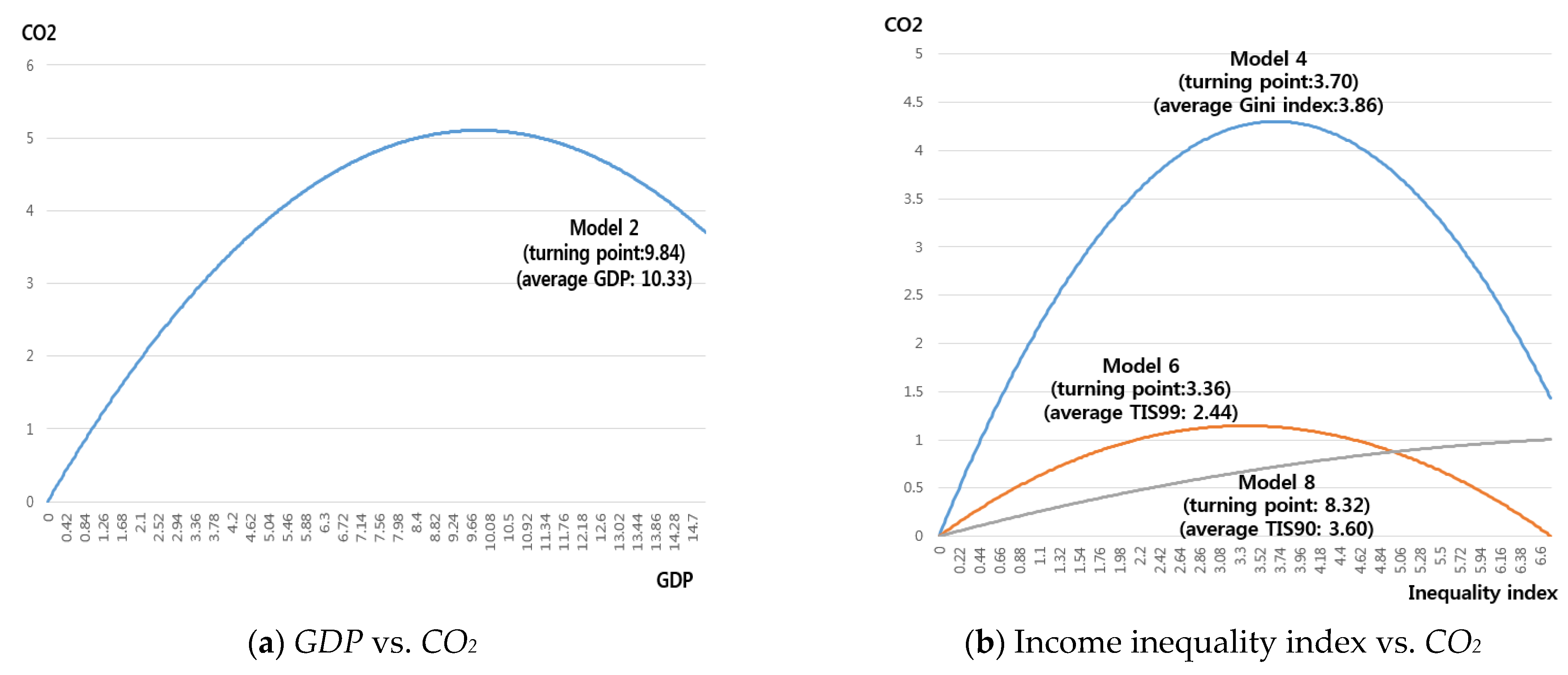 Energies 15 06954 g004