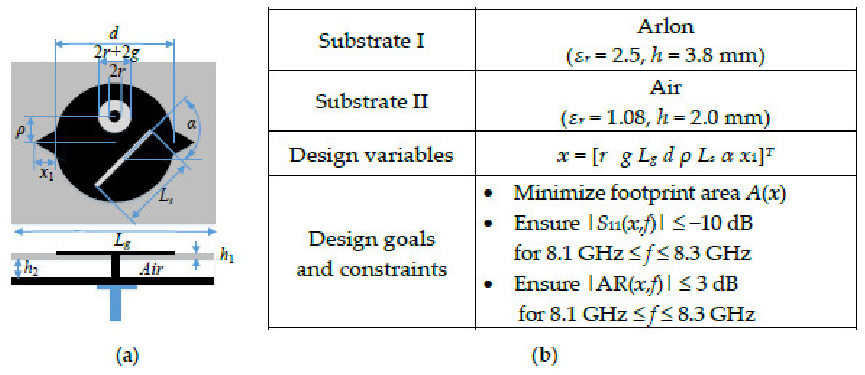 Energies 15 06955 g006