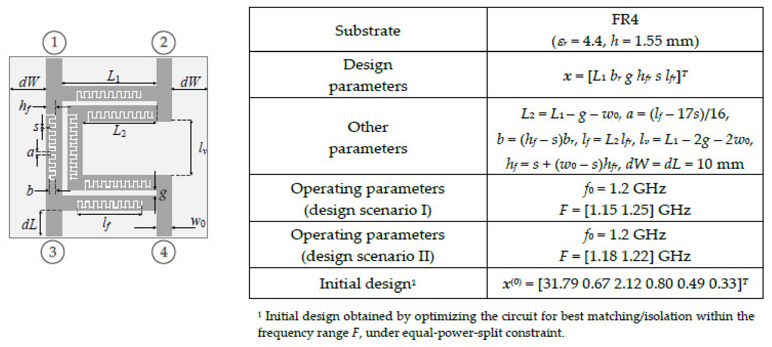Energies 15 06955 g013