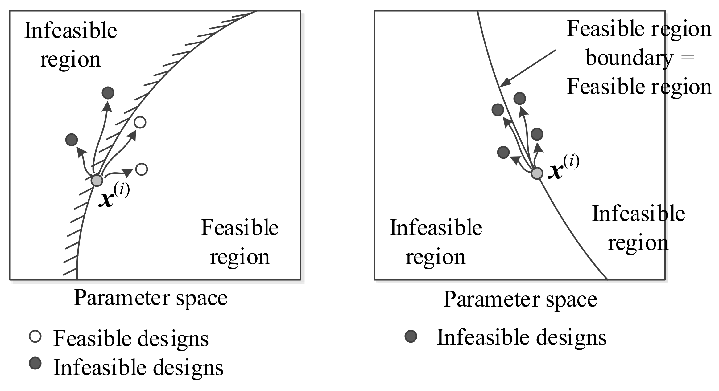 Energies 15 06955 g015