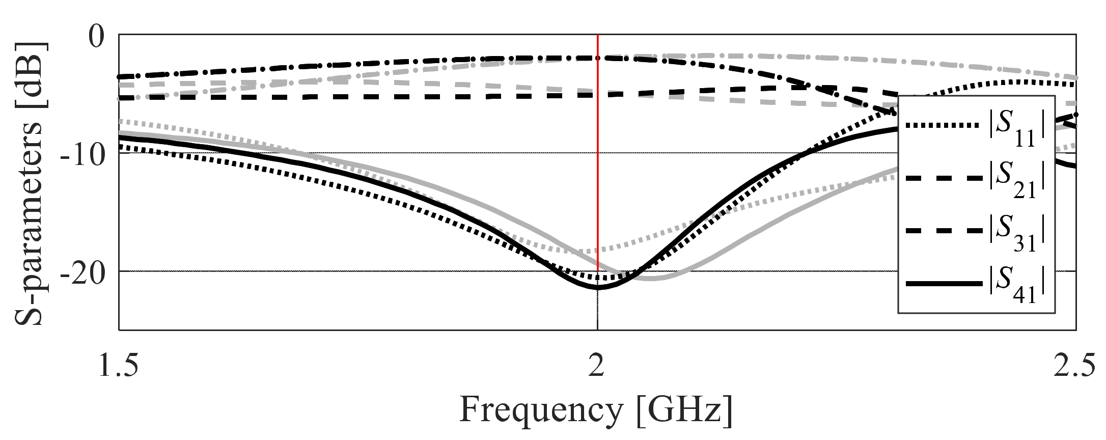 Energies 15 06955 g020a