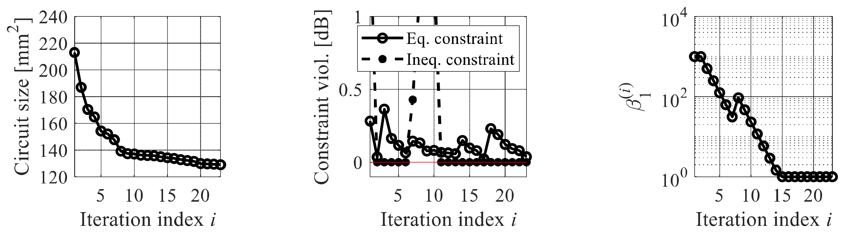 Energies 15 06955 g020b