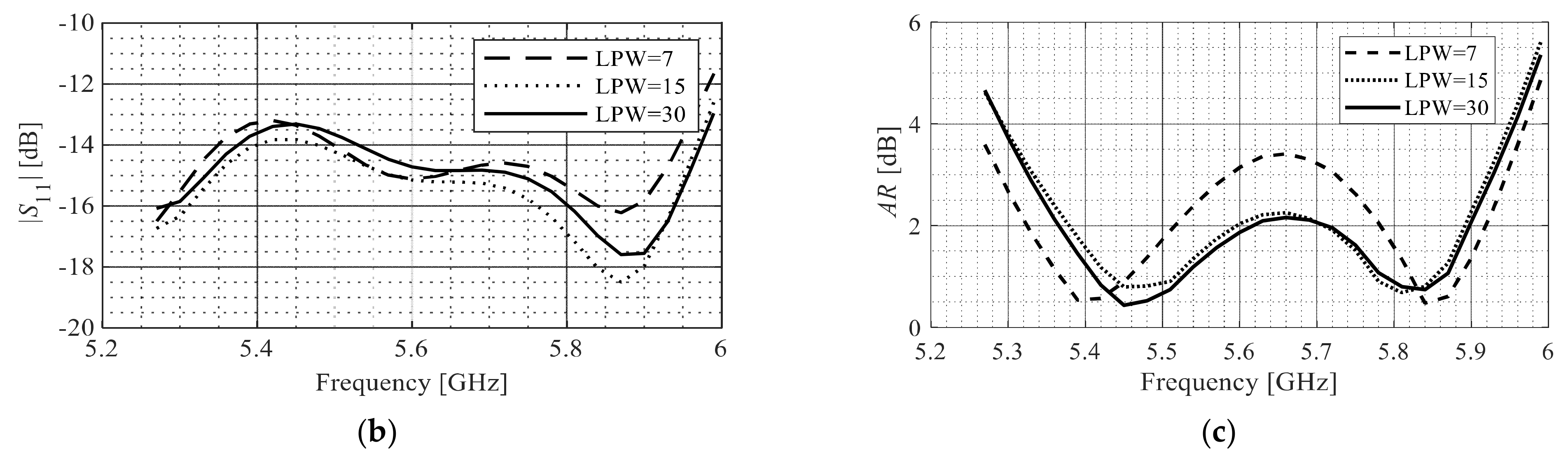 Energies 15 06955 g021b