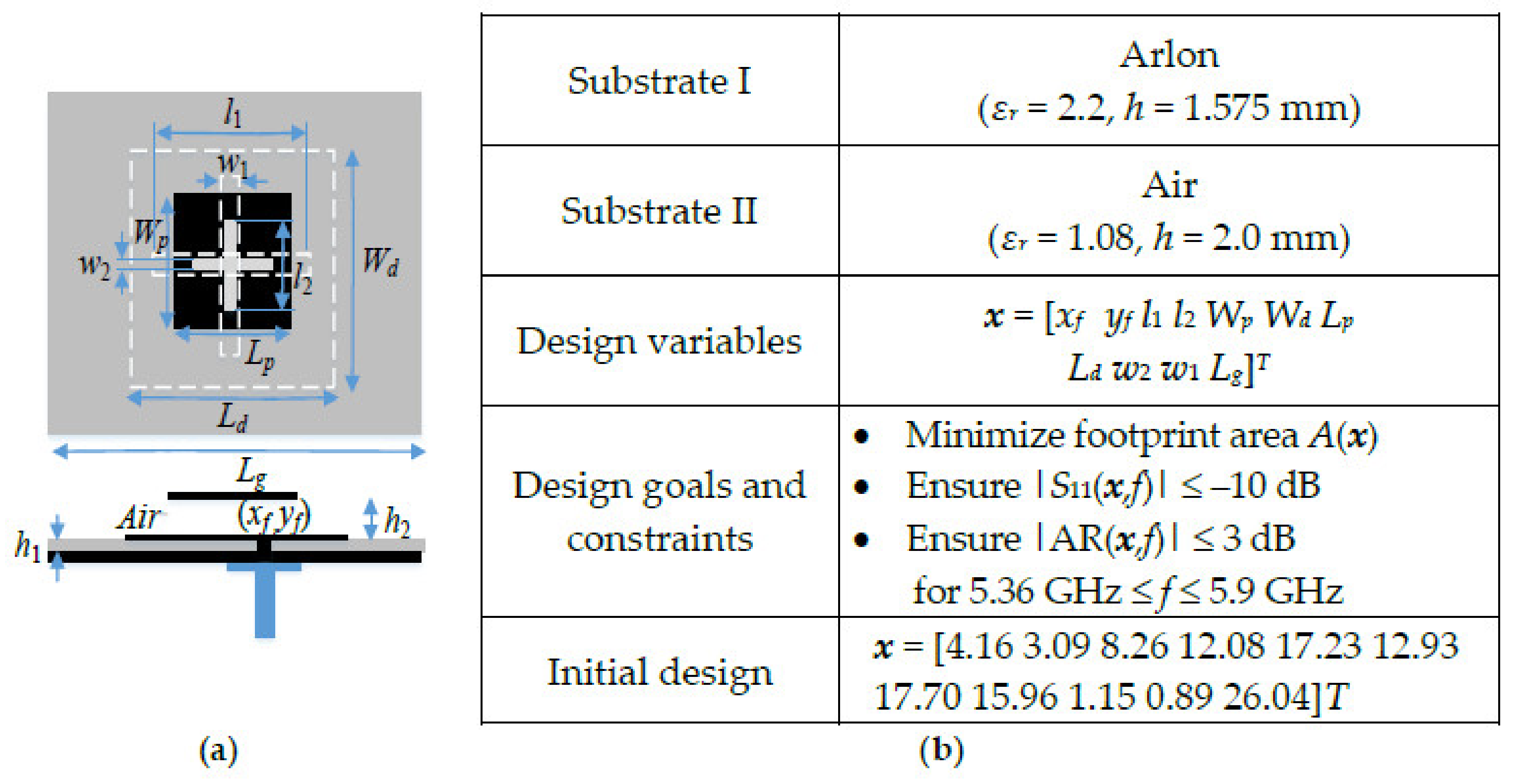 Energies 15 06955 g025