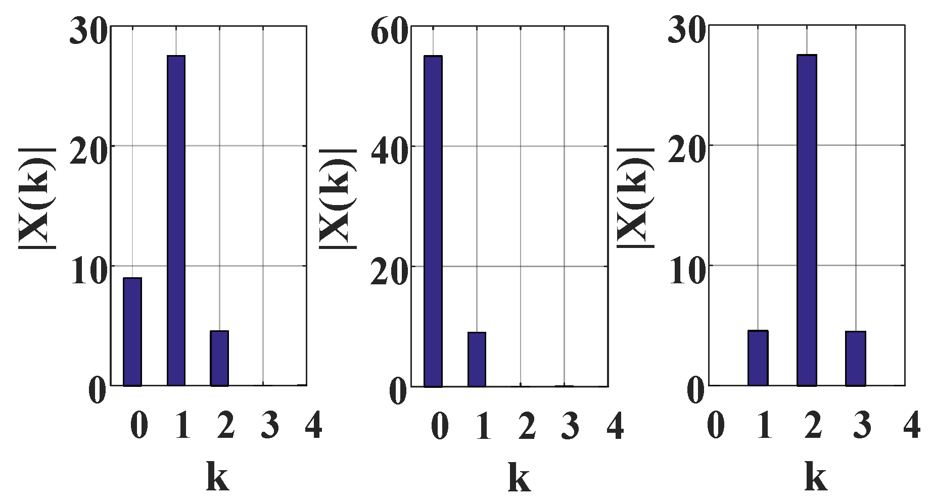 Energies 15 06964 g002 Energies 15 06964 g002