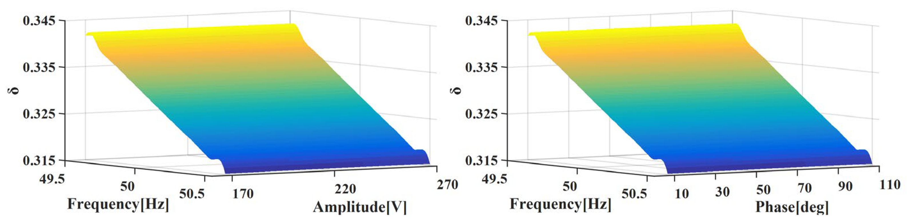 Energies 15 06964 g003 Energies 15 06964 g003