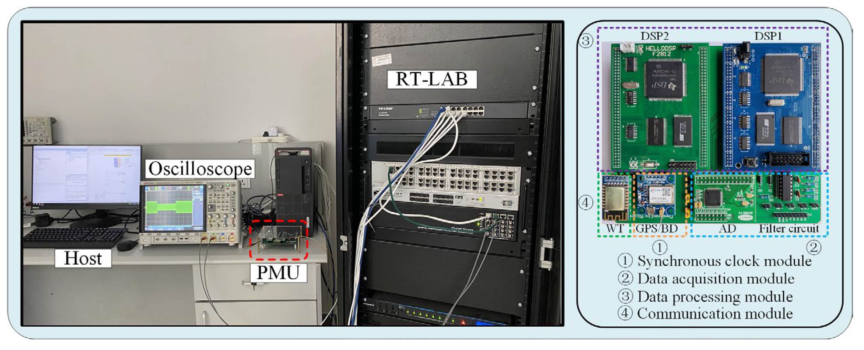 Energies 15 06964 g014 Energies 15 06964 g014