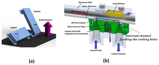 Energies 15 06968 g003