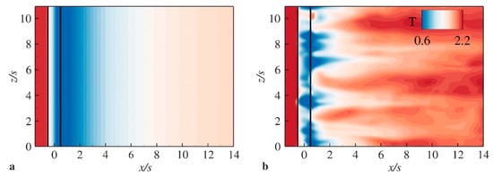 Energies 15 06968 g004