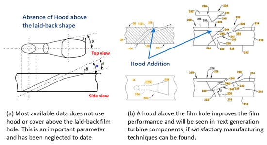 Energies 15 06968 g006