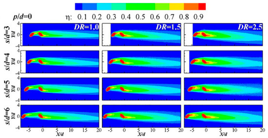 Energies 15 06968 g012