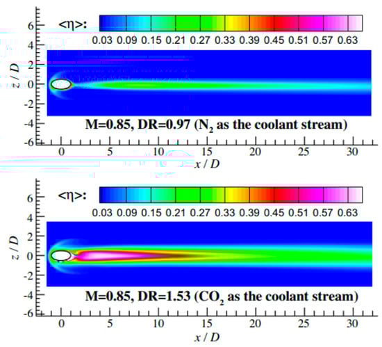 Energies 15 06968 g014