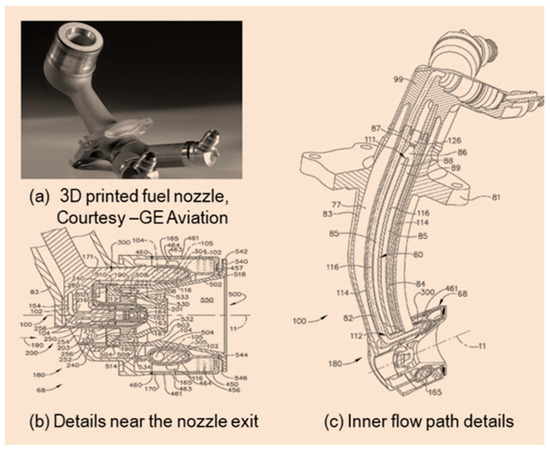 Energies 15 06968 g017
