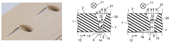 Energies 15 06968 g018