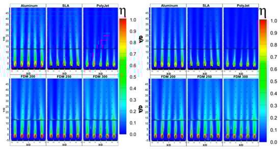 Energies 15 06968 g020
