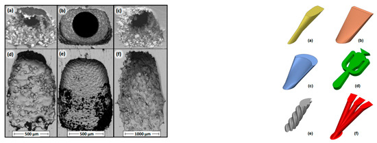 Energies 15 06968 g021