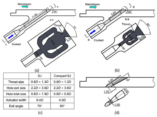 Energies 15 06968 g022