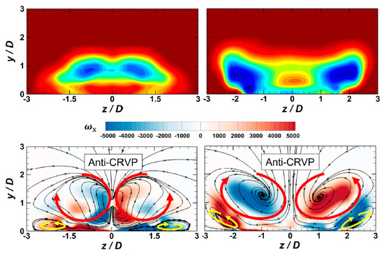 Energies 15 06968 g023