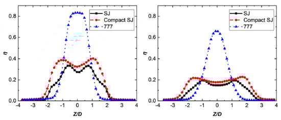 Energies 15 06968 g025