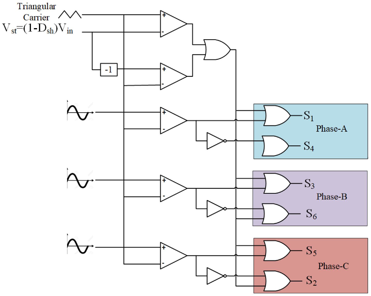 Energies 15 06976 g002