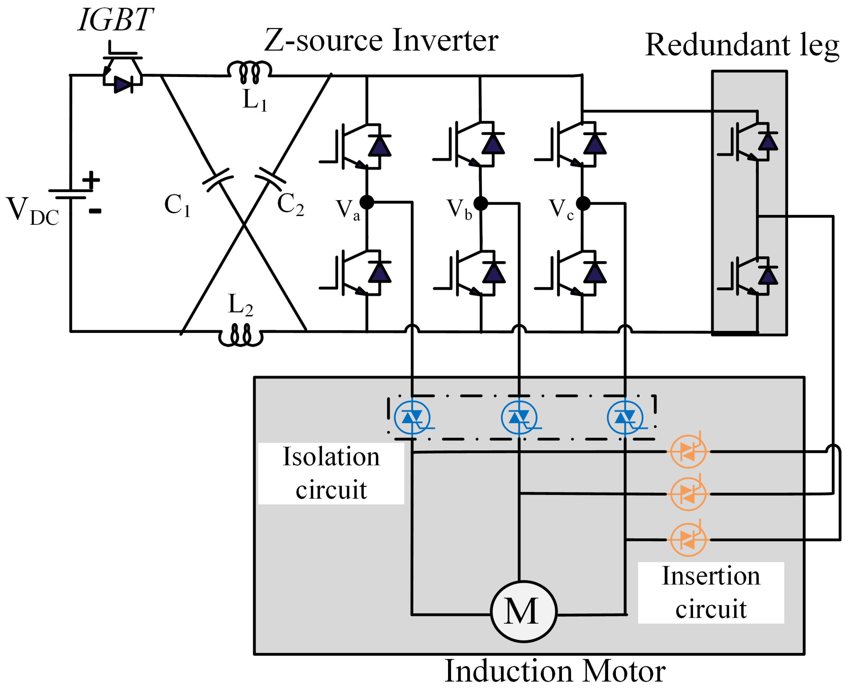 Energies 15 06976 g005