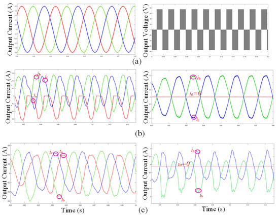 Energies 15 06976 g009