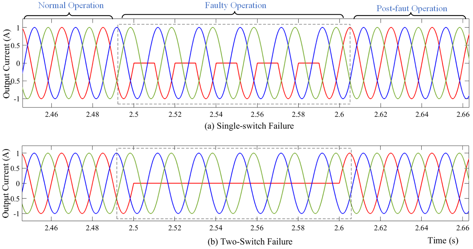 Energies 15 06976 g010