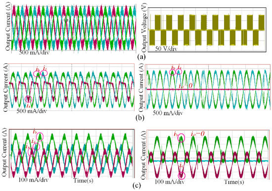 Energies 15 06976 g012