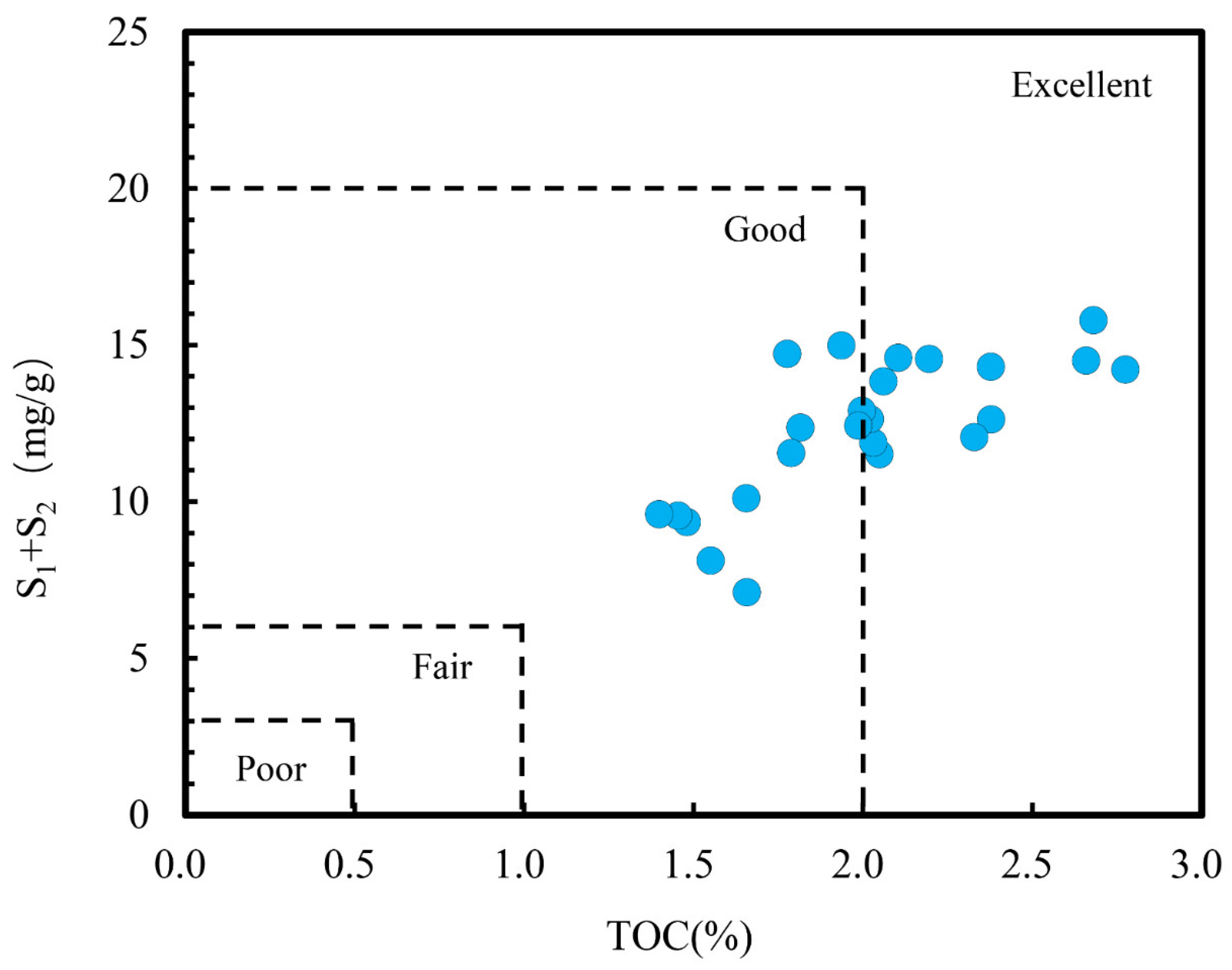 Energies 15 06983 g004 Energies 15 06983 g004