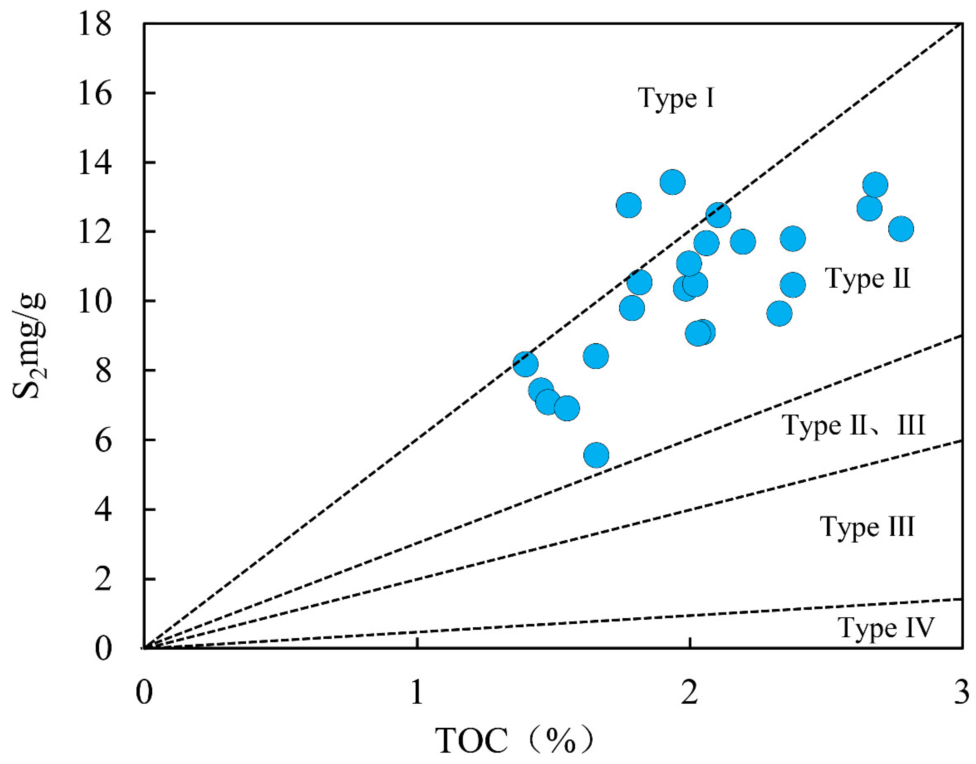 Energies 15 06983 g006 Energies 15 06983 g006