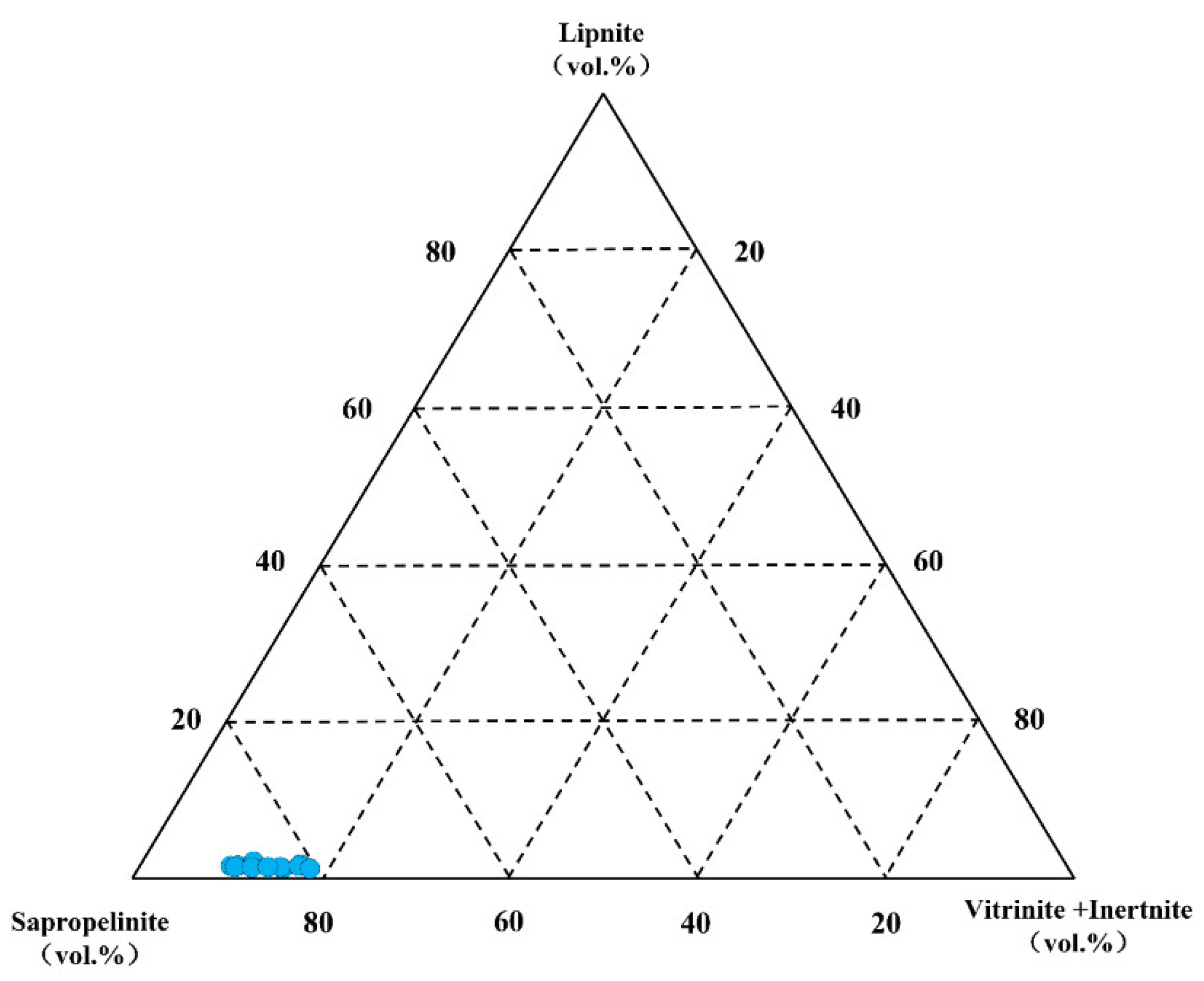 Energies 15 06983 g007 Energies 15 06983 g007