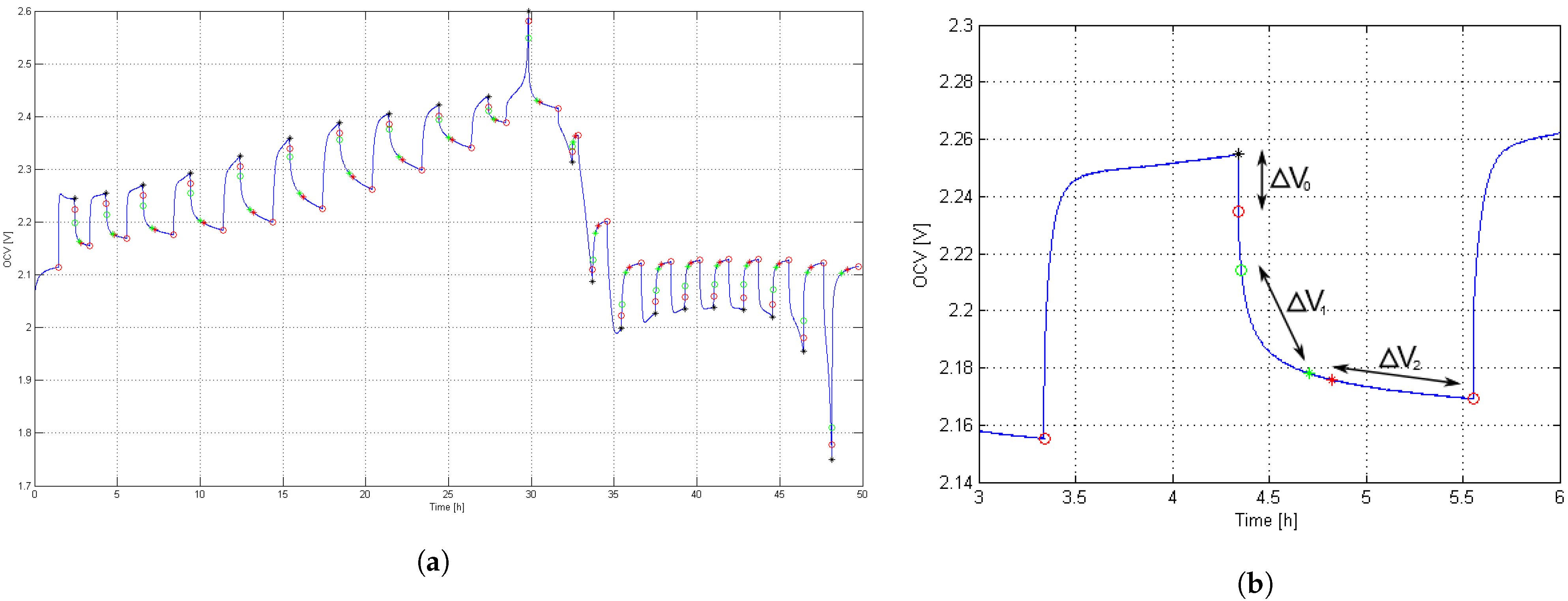 Energies 15 06989 g003a Energies 15 06989 g003a